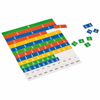 Magnetiska bråkbrickor 