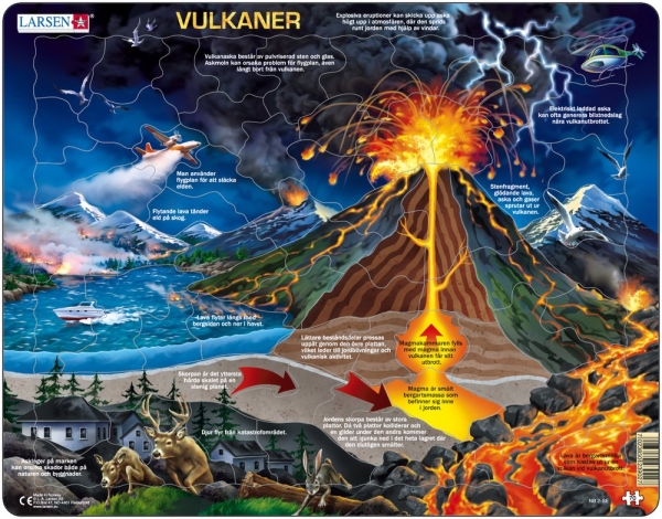 Vulkan pussel - Larsen 