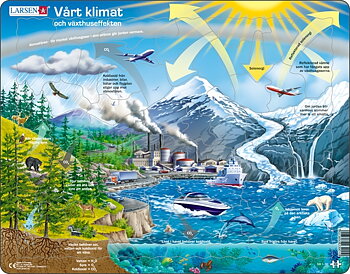Pussel om Vårt klimat och växthuseffekten - Larsen