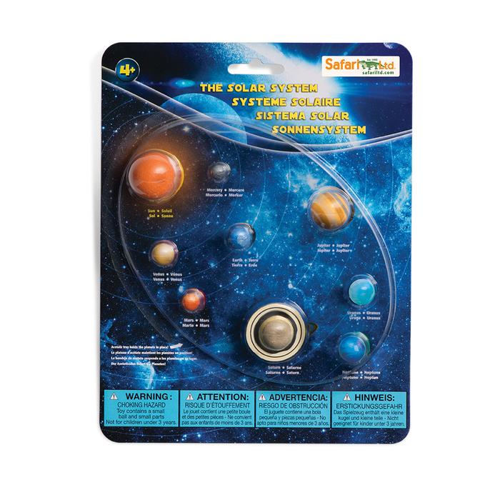 Solsystemet Planeternas figurer - 2