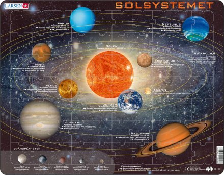 Solsystemet  pussel - Larsen
