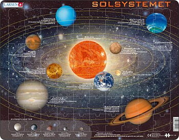 Solsystemet  pussel - Larsen