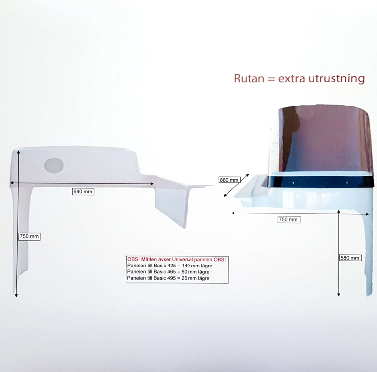 Styrpanel Basic Universal endast plastdelen