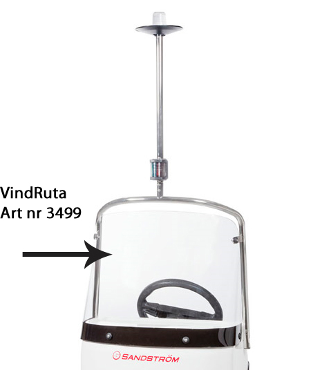 Vindruta passade Basic-och Mittmonterad panel