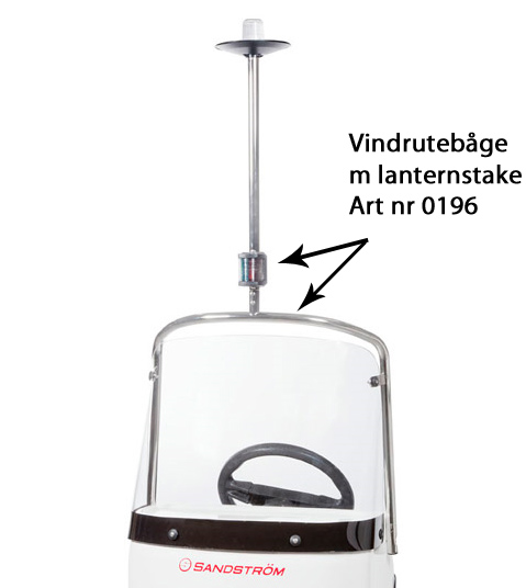 Vindrutebåge passade Basic-och Mittmonterad panel