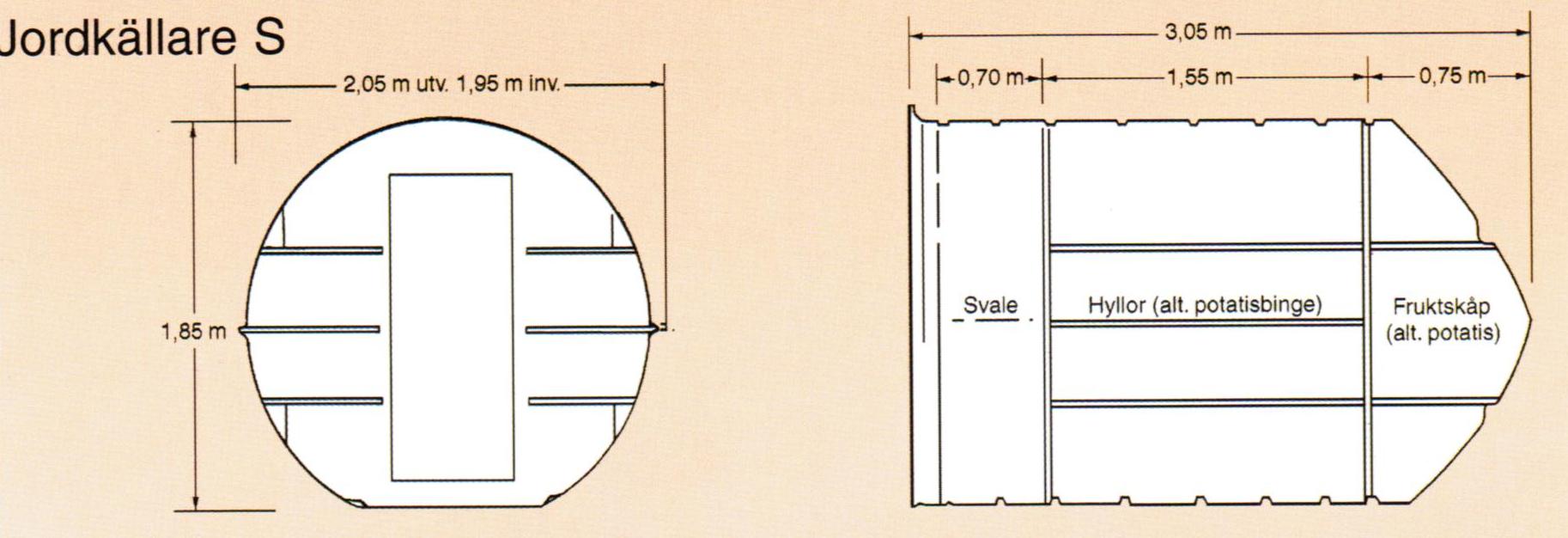 Källare modell S m Fruktskåp    - 4