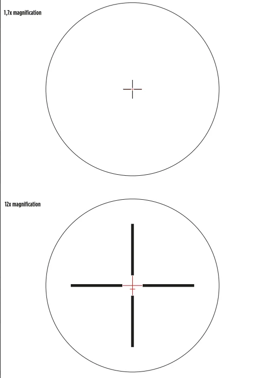Zero Compromise Optics 1,7-12x50 - 4