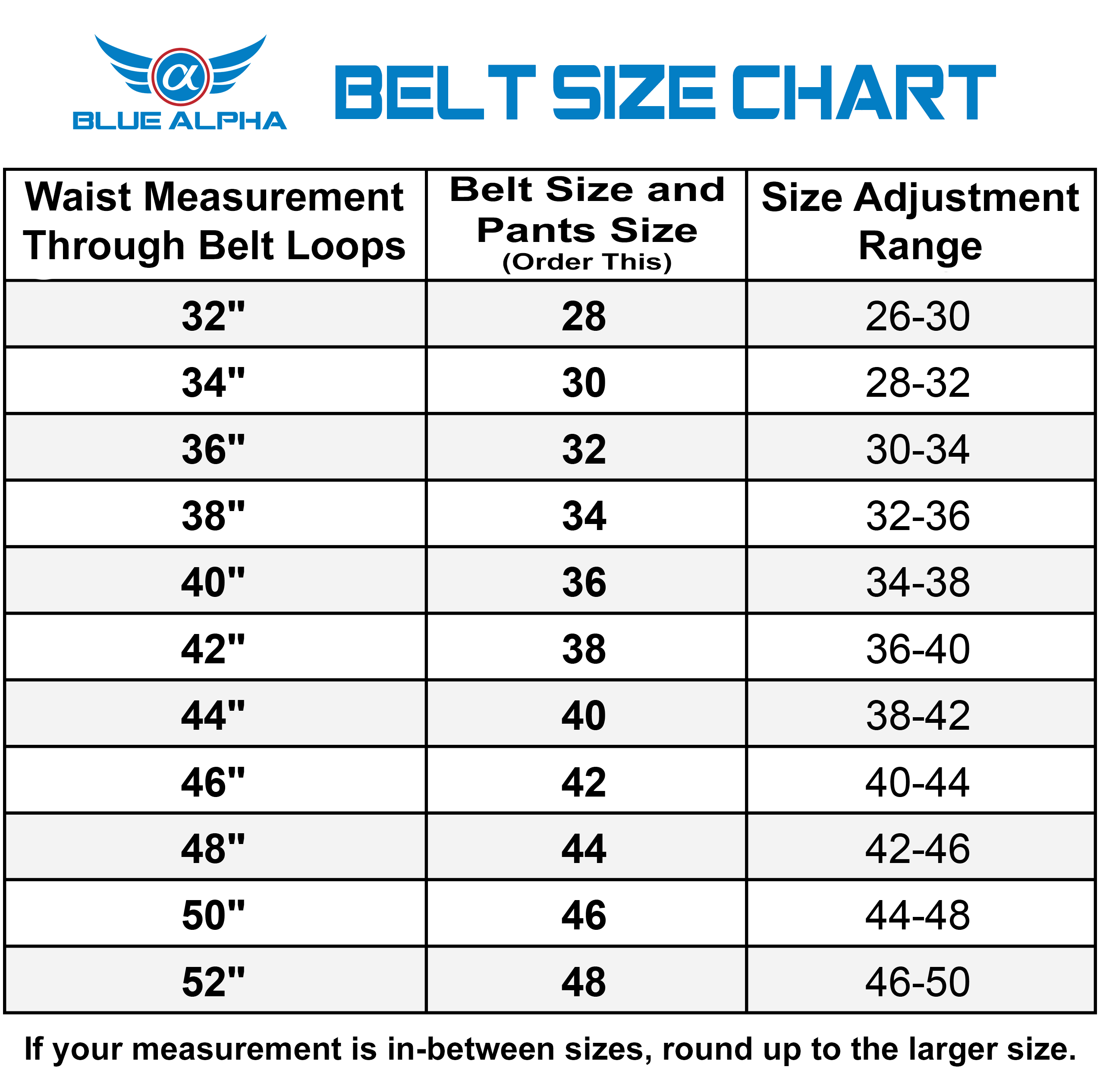 Blue Alpha Belts 1.75″ Battle Belt Lite Molle Cobra spänne - 3