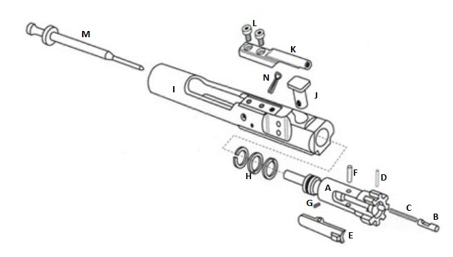 Corax Match Survival Kit AR15 (1)