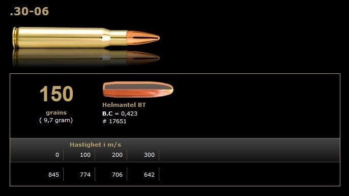 Norma 30-06 Jaktmatch - 3