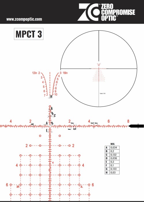 Zero Compromise Optics 5-27x56 - 11