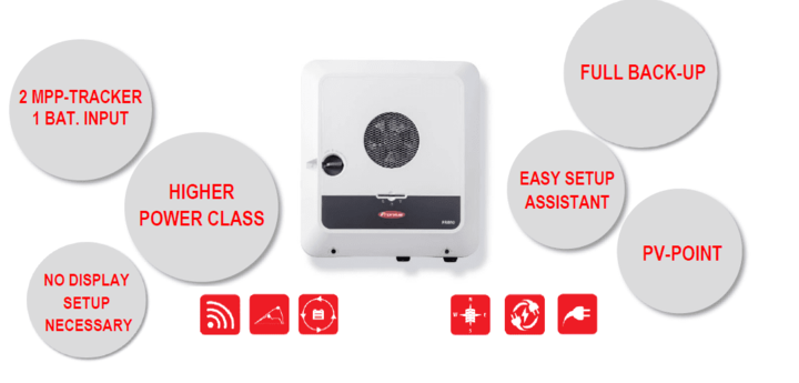 FRONIUS  GEN 24  Inverter 6 Kw 24solar