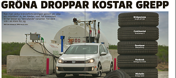 Sommardäckstestet 2012 - Del 2 Miljödäck
