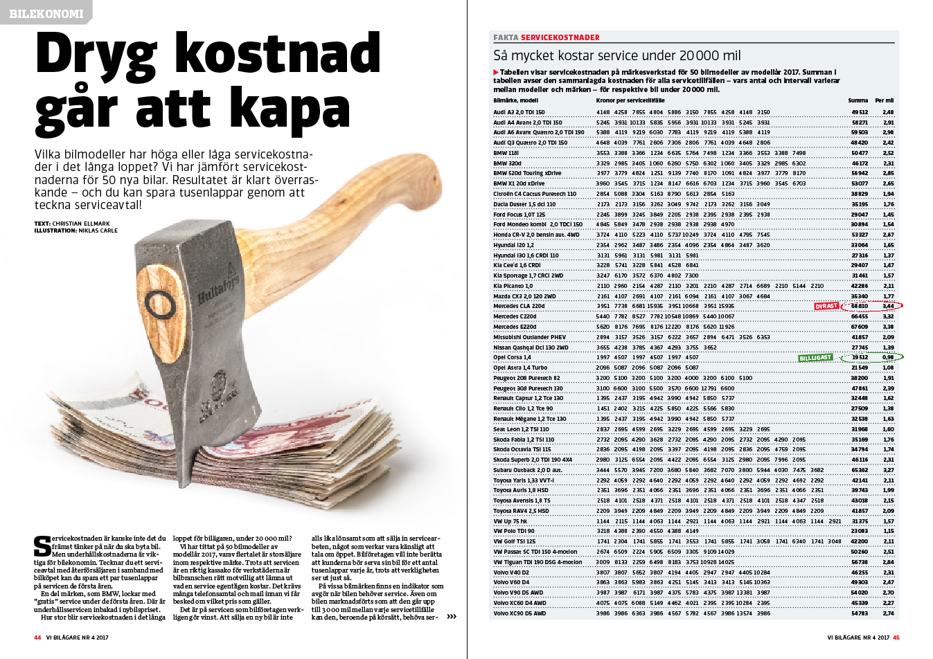 Vi Bilägare 2017/04 Bilekonomi: Kapa servicekostnader