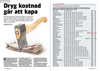 Vi Bilägare 2017/04 Bilekonomi: Kapa servicekostnader