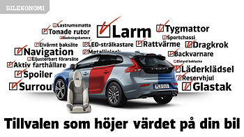 Vi Bilägare 2018/12: Bilekonomi - Extrautrustning