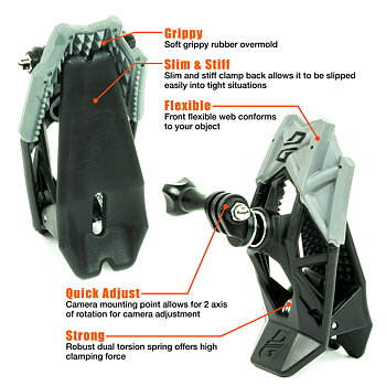 Dango Gripper Mount Bomber Blue