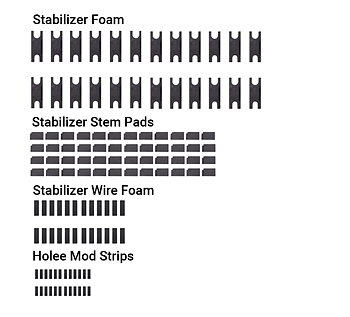 Stabilizer Mod Kit