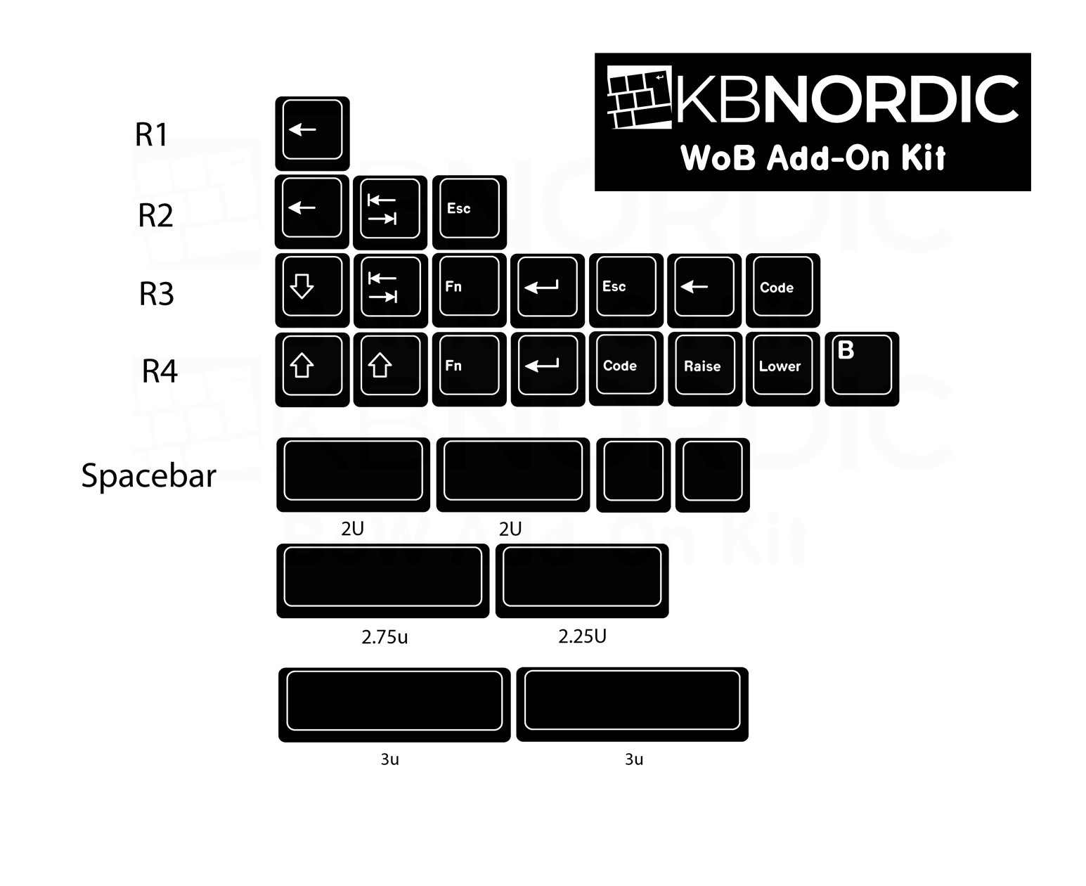 [C-Stock] WoB Keycaps PBT dye-sub Addon-kit KBnordic