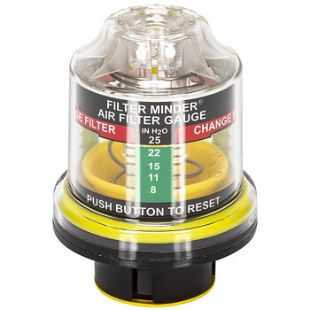 FILTERINDIKATOR