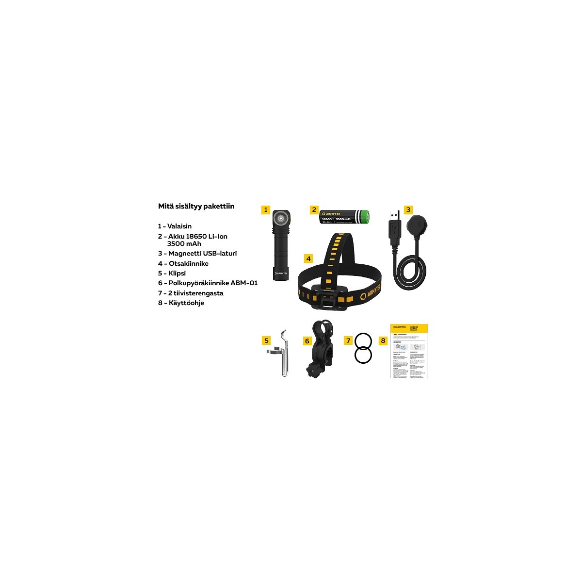 ARMYTEK WIZARD C2 PRO MAGNET XHP50.2 2500 LM - 4