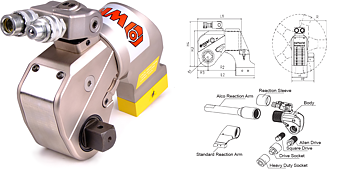 Hydrauldragare 1IBT, 1837 Nm, 3/4" fyrkant