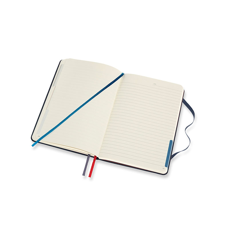 Resedagbok - MOLESKINE Voyageur Travellers Notebook - 4