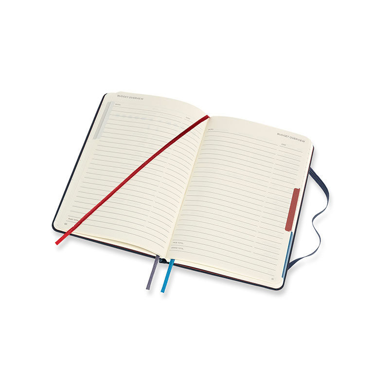 Resedagbok - MOLESKINE Voyageur Travellers Notebook - 3