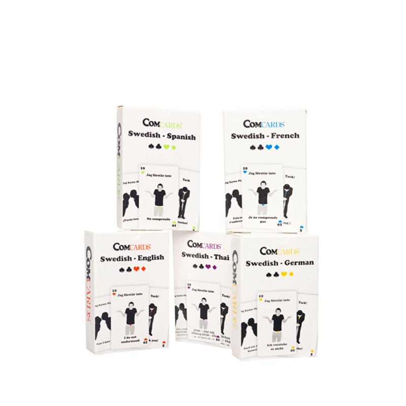 Kortlek/språkkurs - COMCARDS Swedish Finnish - 4