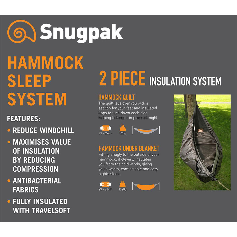 Undertäcke till hängmatta - SNUGPAK Hammock Underblanket - 4