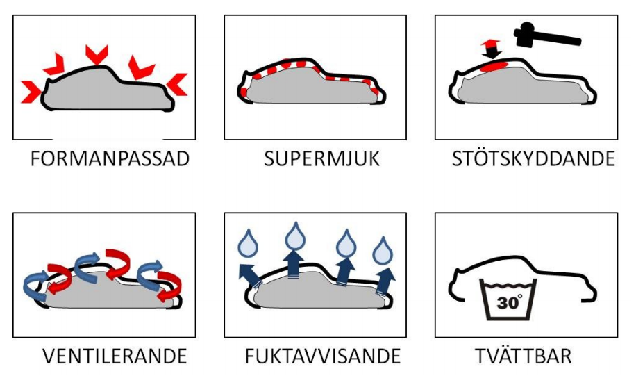 Bilöverdrag Svart/rött - 3