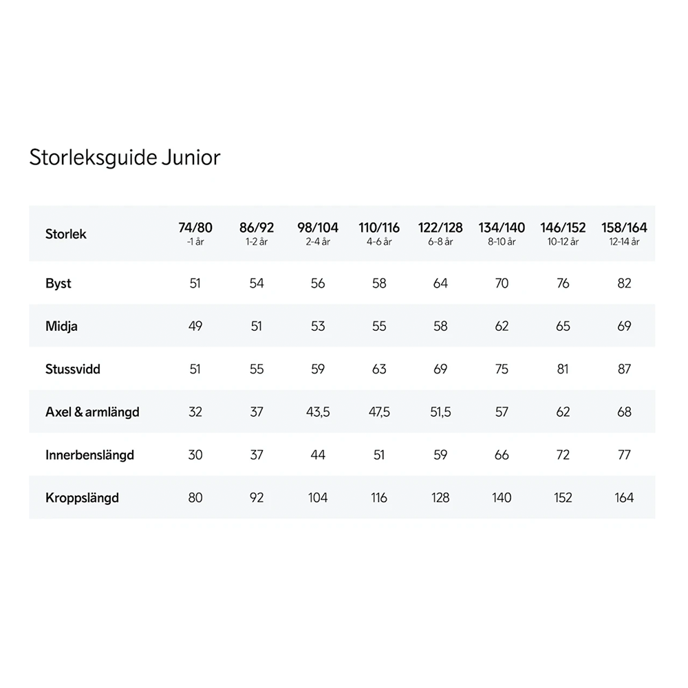 Craft Rush Tights - 2