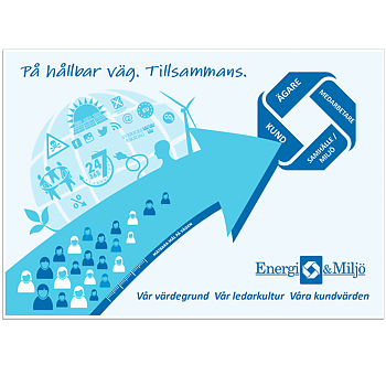 Karlskoga Energi&Miljö