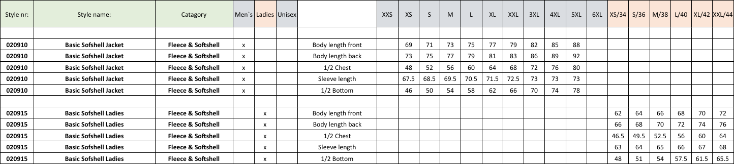 Softshell jacka - 2