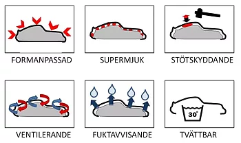 Överdrag (Textlogo)