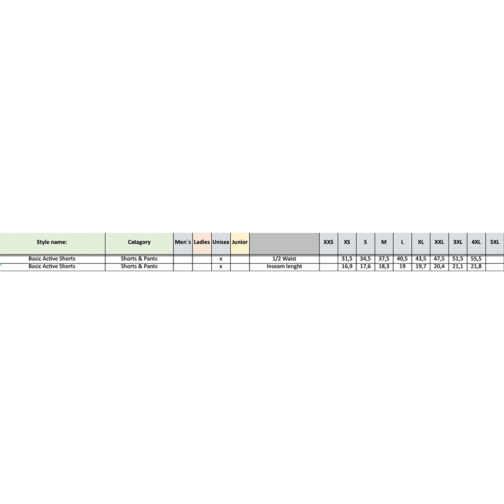 Funktionsset Herr/Dam/Junior - 3