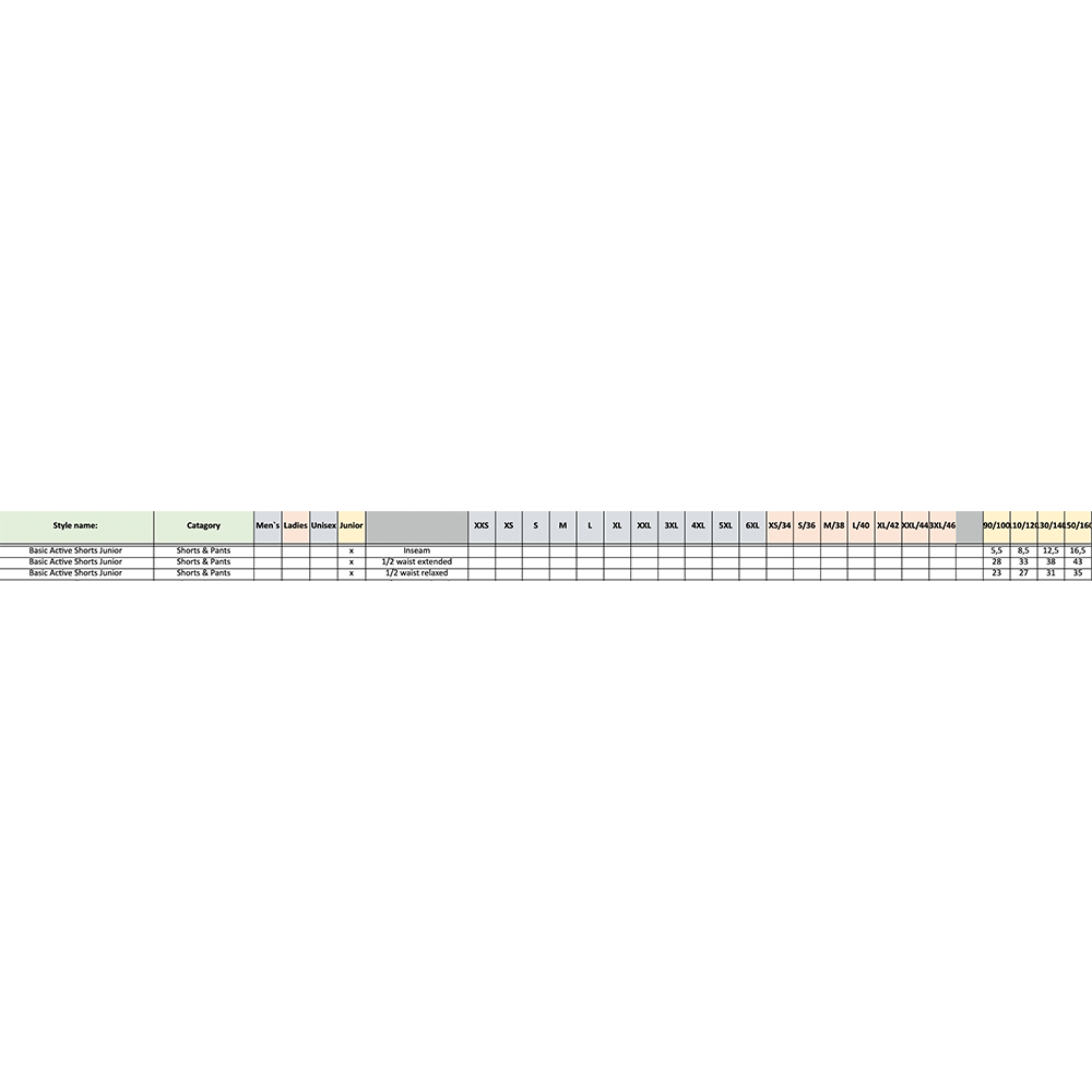 Funktionsset Herr/Dam/Junior - 4
