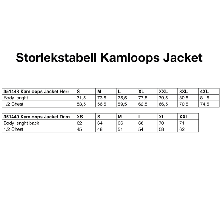 Kamloops Jacket Herr / Dam - 3