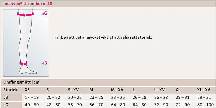 Antitrombosstrumpa