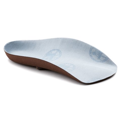 Birkenstock inlägg