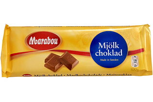 Svenskt Godis