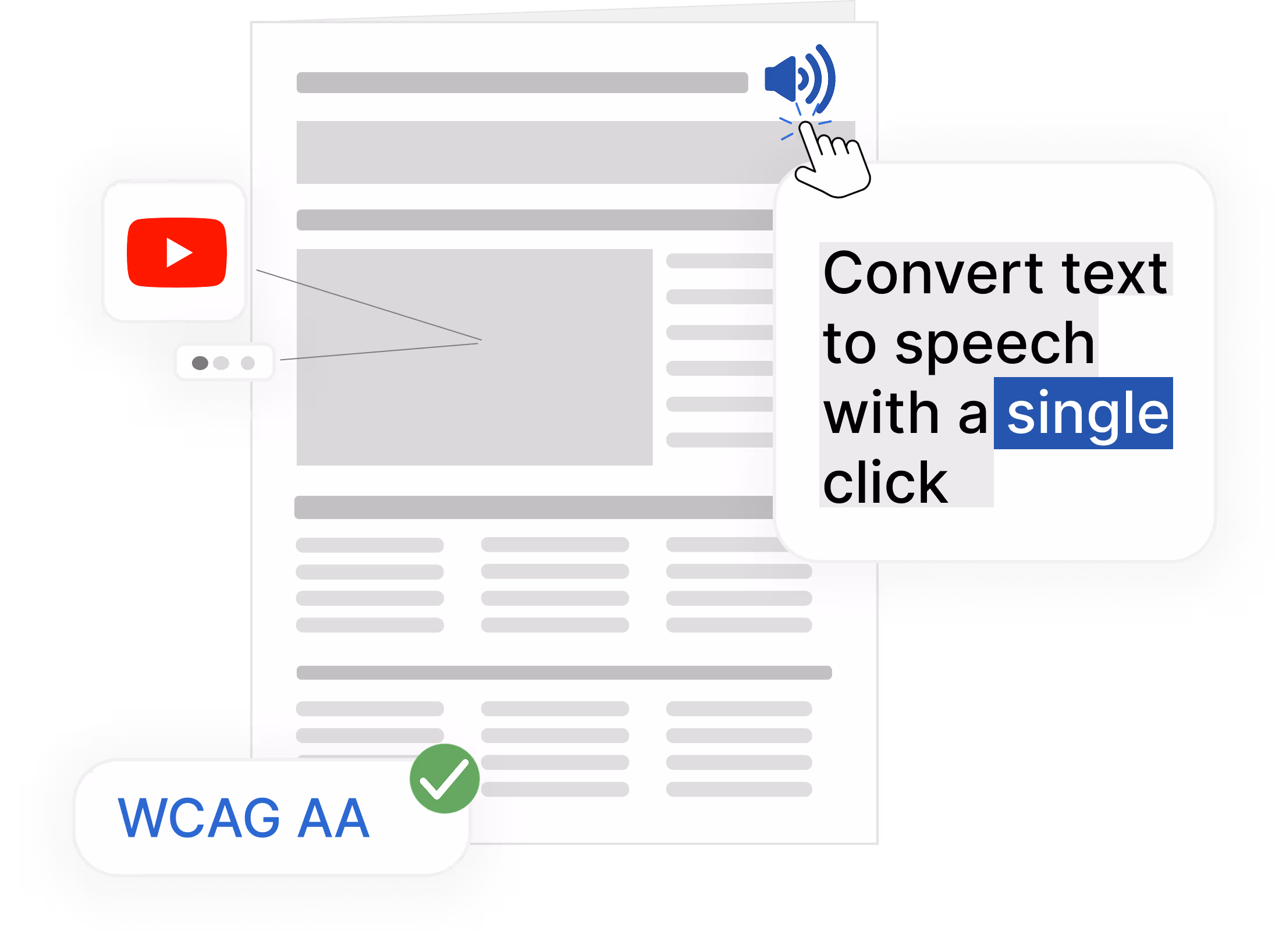 Digital tidning med symboler för text-till-tal och video. En pekare visar texten ”Convert text to speech with a single click”. Nederst syns WCAG AA-symbol som signalerar tillgänglighetsanpassning.