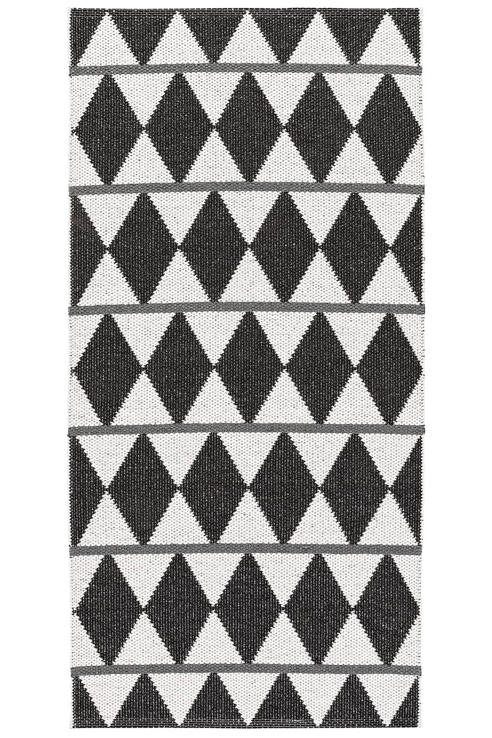 Plastmatta - Zigge Black