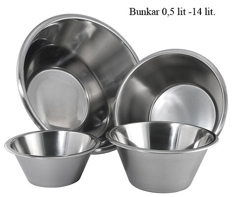 Bunke RF 0,75l