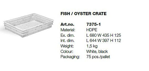 fisklåda dränerad Int. dim. 644x397x112