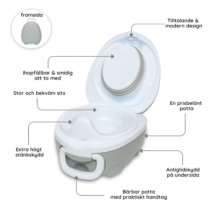 My Carry Potty Potträningskit Pastellgrå 3-pack