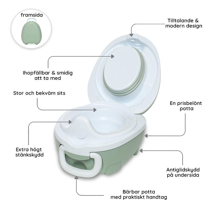 My Carry Potty Potträningskit Pastellgrön 3-pack