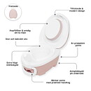 My Carry Potty Potträningskit Pastellrosa 3-pack