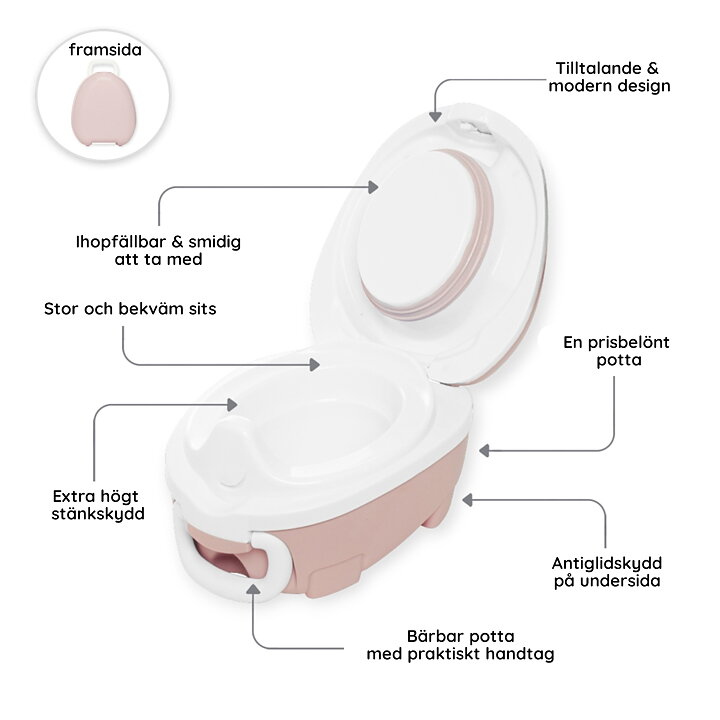 My Carry Potty Potträningskit Pastellrosa 3-pack