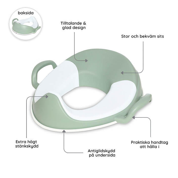 My Carry Potty Toalettsits Pastellgrön 6-pack